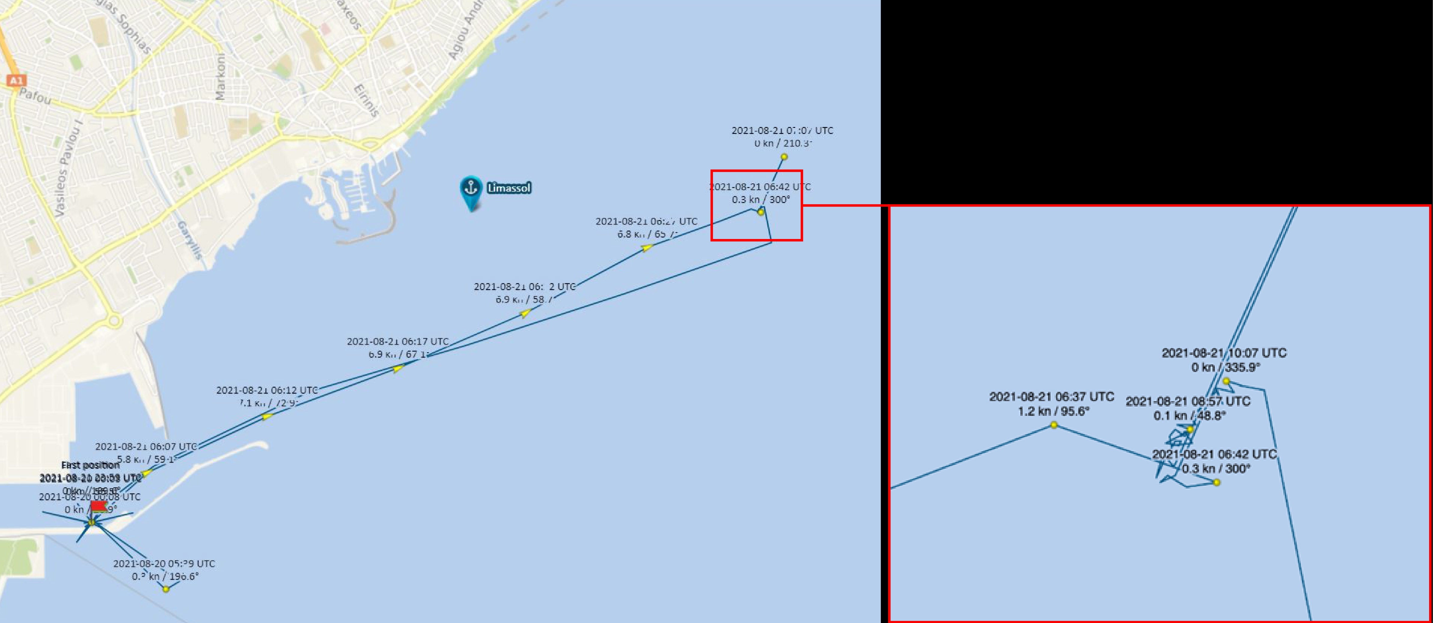 Mapping showing the route of a boat