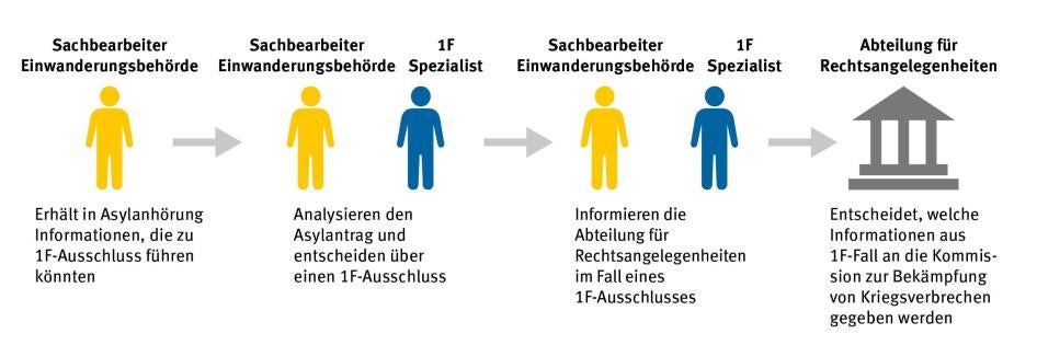 201710middleeast_syria_graph_gr_01